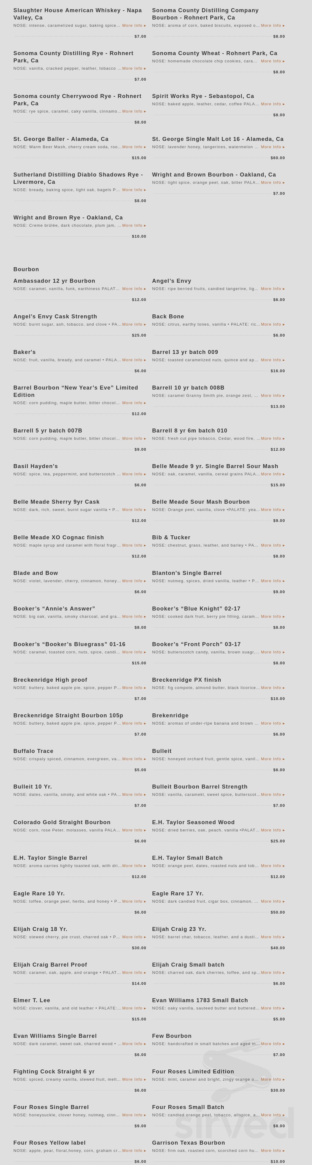 Beer Baron Livermore menu in Livermore, California, USA