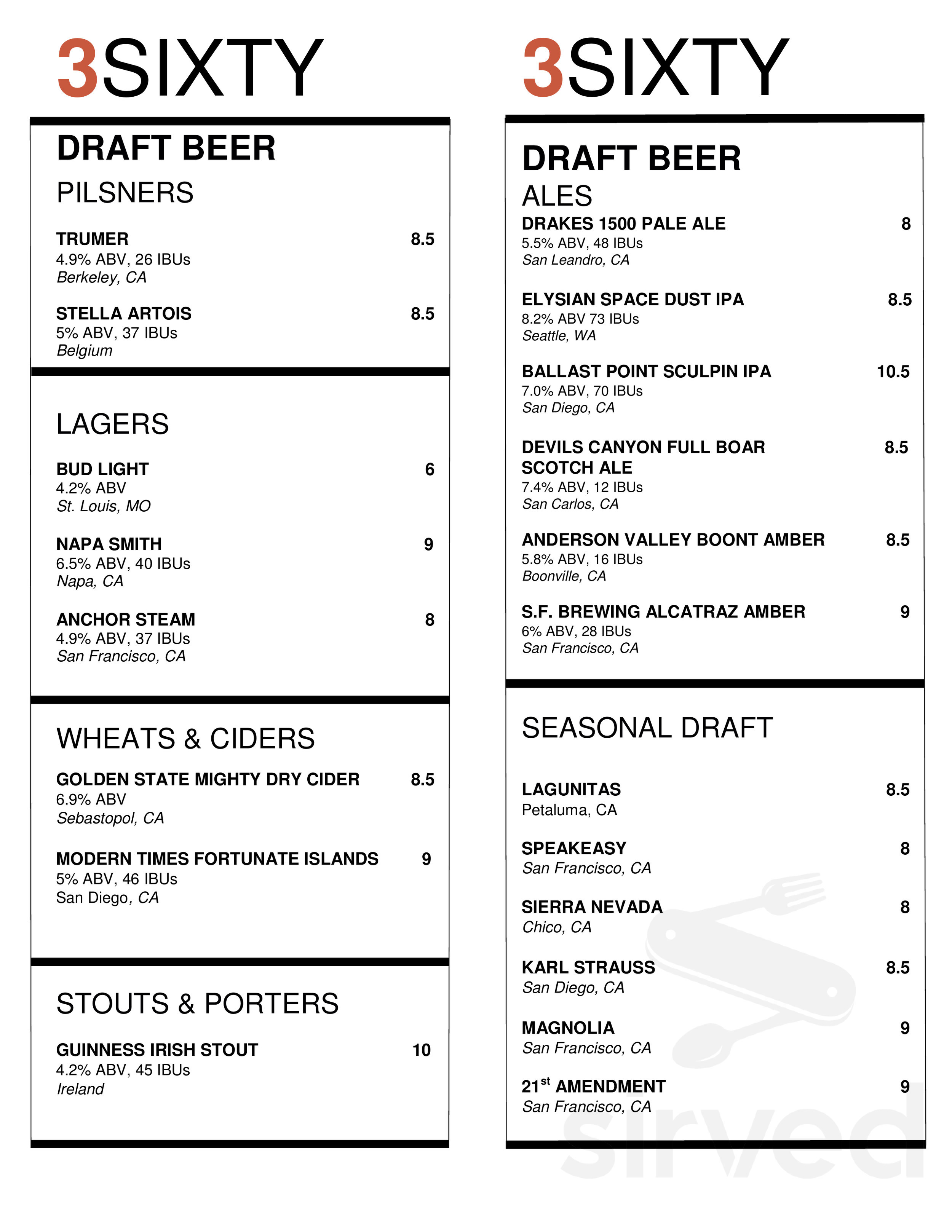 3Sixty menu in Burlingame, California, USA