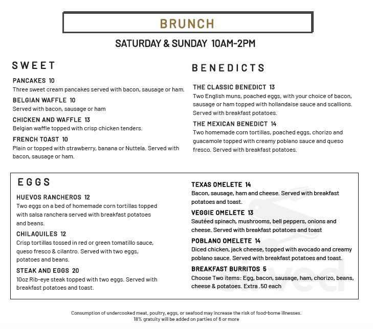 The Patio Drafthouse menu in Midland, Texas, USA