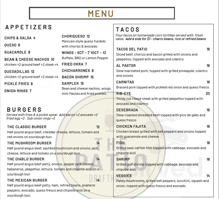 The Patio Drafthouse menu in Midland, Texas, USA