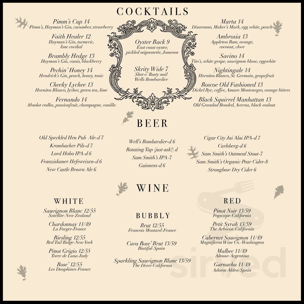 The Black Squirrel Pub and Haunt menu in Philadelphia, Pennsylvania, USA