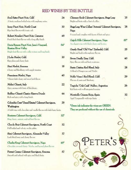 Peter s Europa House Menu In Shohola Pennsylvania USA Peter s Europa House Menu In Shohola Pennsylvania USA