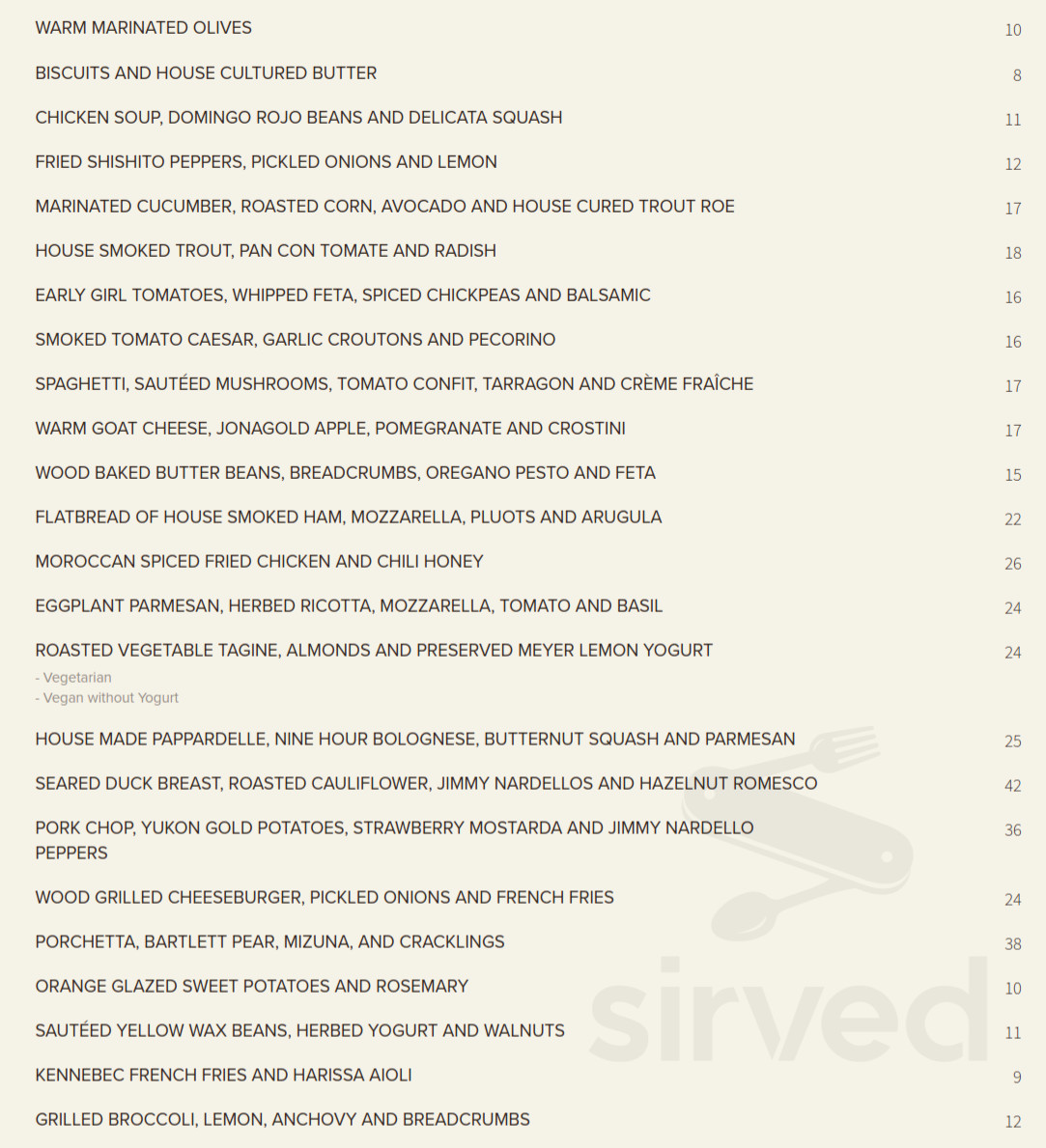 Nopa menu in San Francisco, California, USA