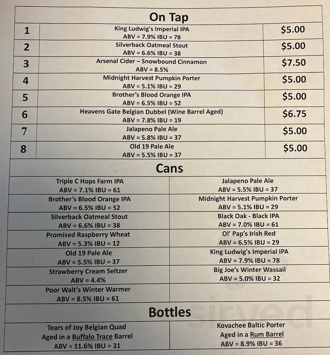 Petrucci Brothers Brewing menu in New Brighton, Pennsylvania, USA