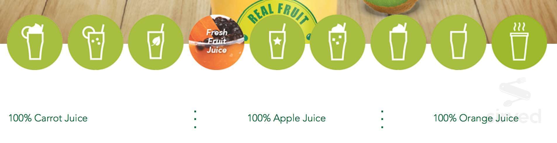 Real Fruit Bubble Tea drink menu in Pickering, Ontario