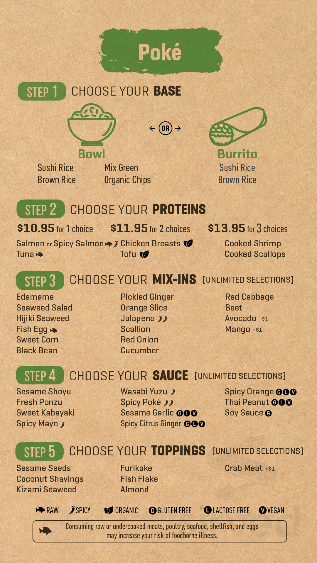Menu - Victor NY's Shaka Healthy Eatery - Victor Sirved