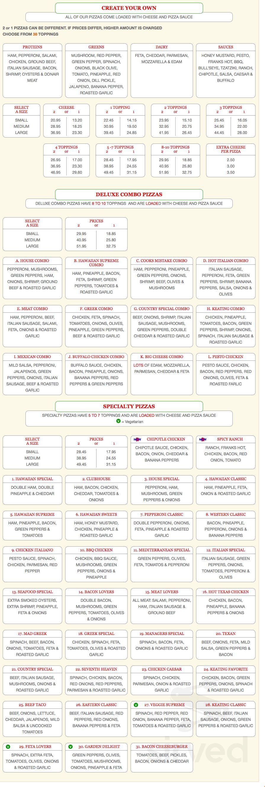 Keating Pizza take out menu in Saanichton, British Columbia