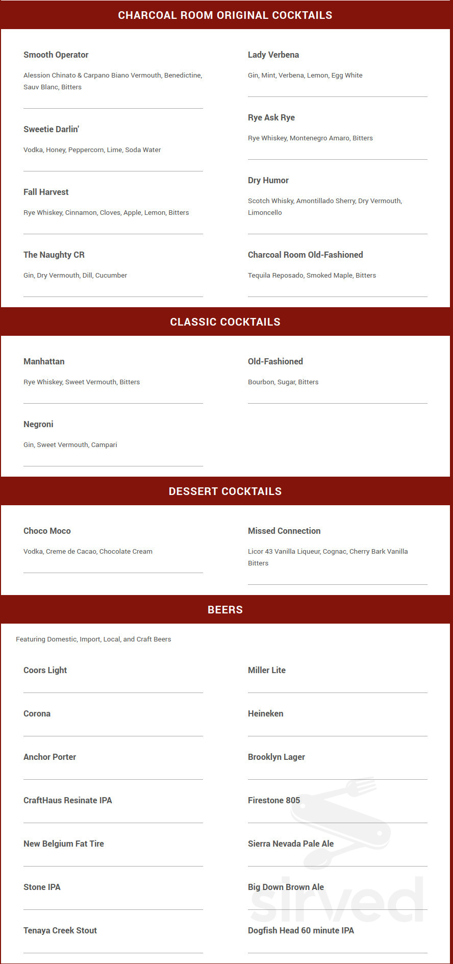Menu for Charcoal Room in Las Vegas, NV Sirved