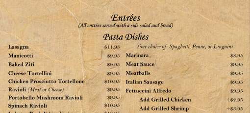 Menu for Rizzi's Pizza Cafe in Arlington, TN | Sirved