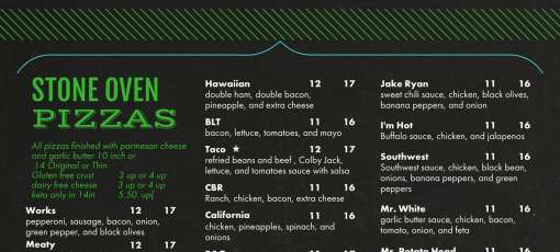 Frog Leg Inn Menu - Erie, Michigan | Sirved