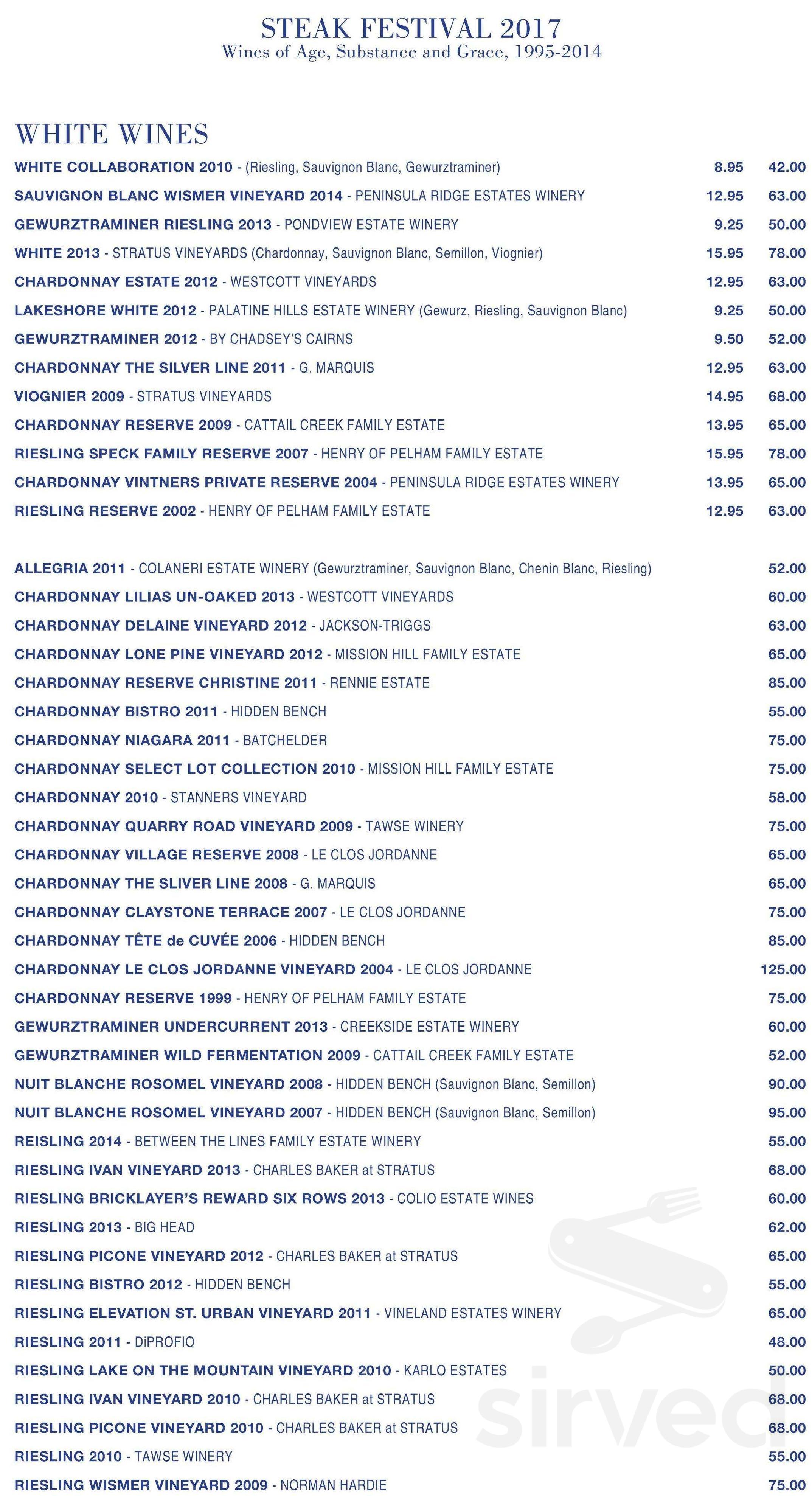 Allen's menu in Toronto, Ontario, Canada