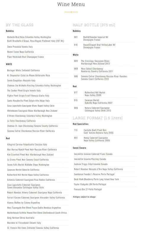 The View Restaurant & Lounge menu in New York, New York, USA
