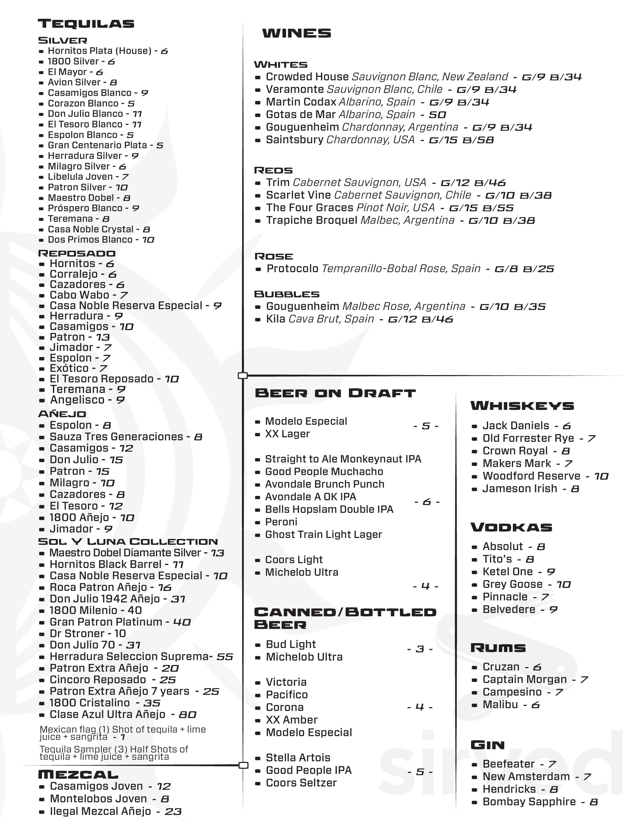 Sol Y Luna Tapas and Tequila menus in Mountain Brook, Alabama, United ...