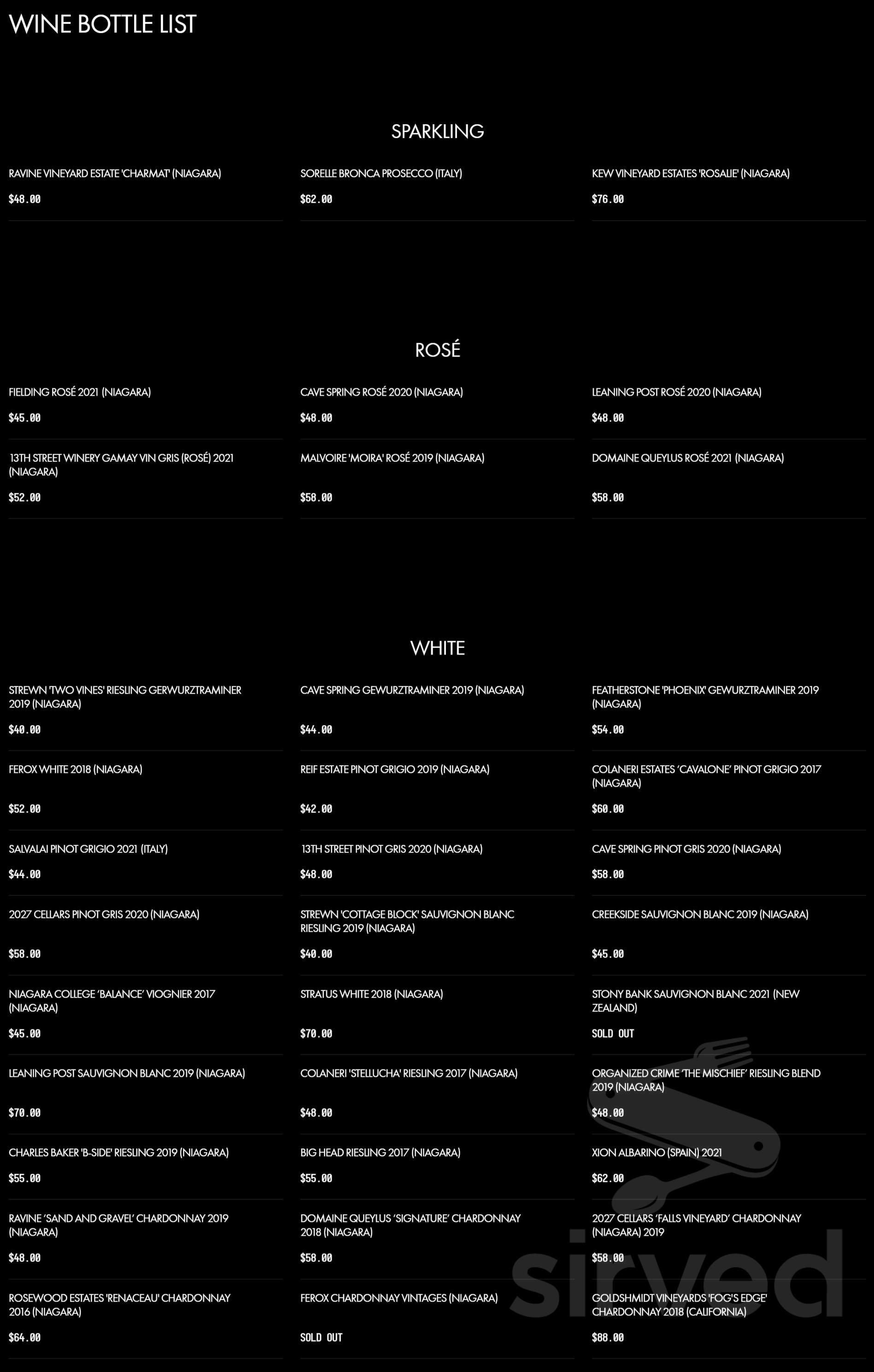 Menu for The Twisted Pig Italian Kitchen in St. Catharines, Ontario