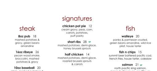 Junction 70 Menu Menu for Junction 70 Grill in Cottage Grove, MN | Sirved