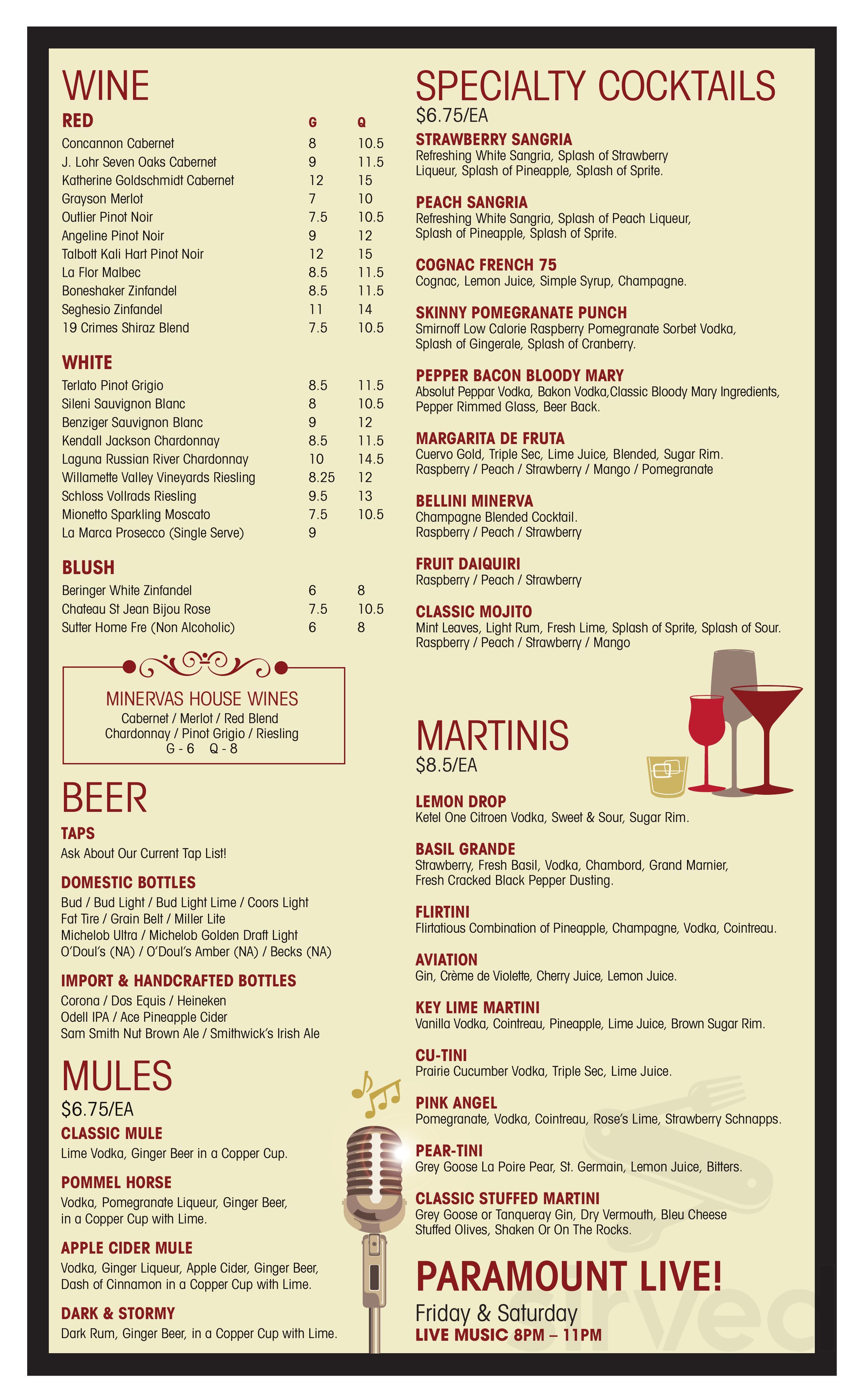 Minervas Food & Cocktails menu in Sioux City, Iowa, USA