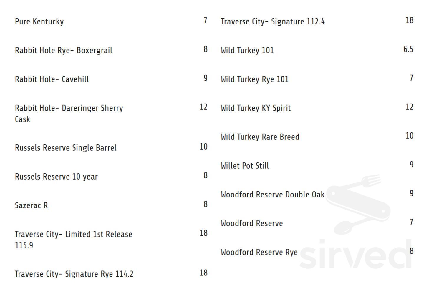 Gallant Fox Brewing Company menu in Louisville, Kentucky, USA