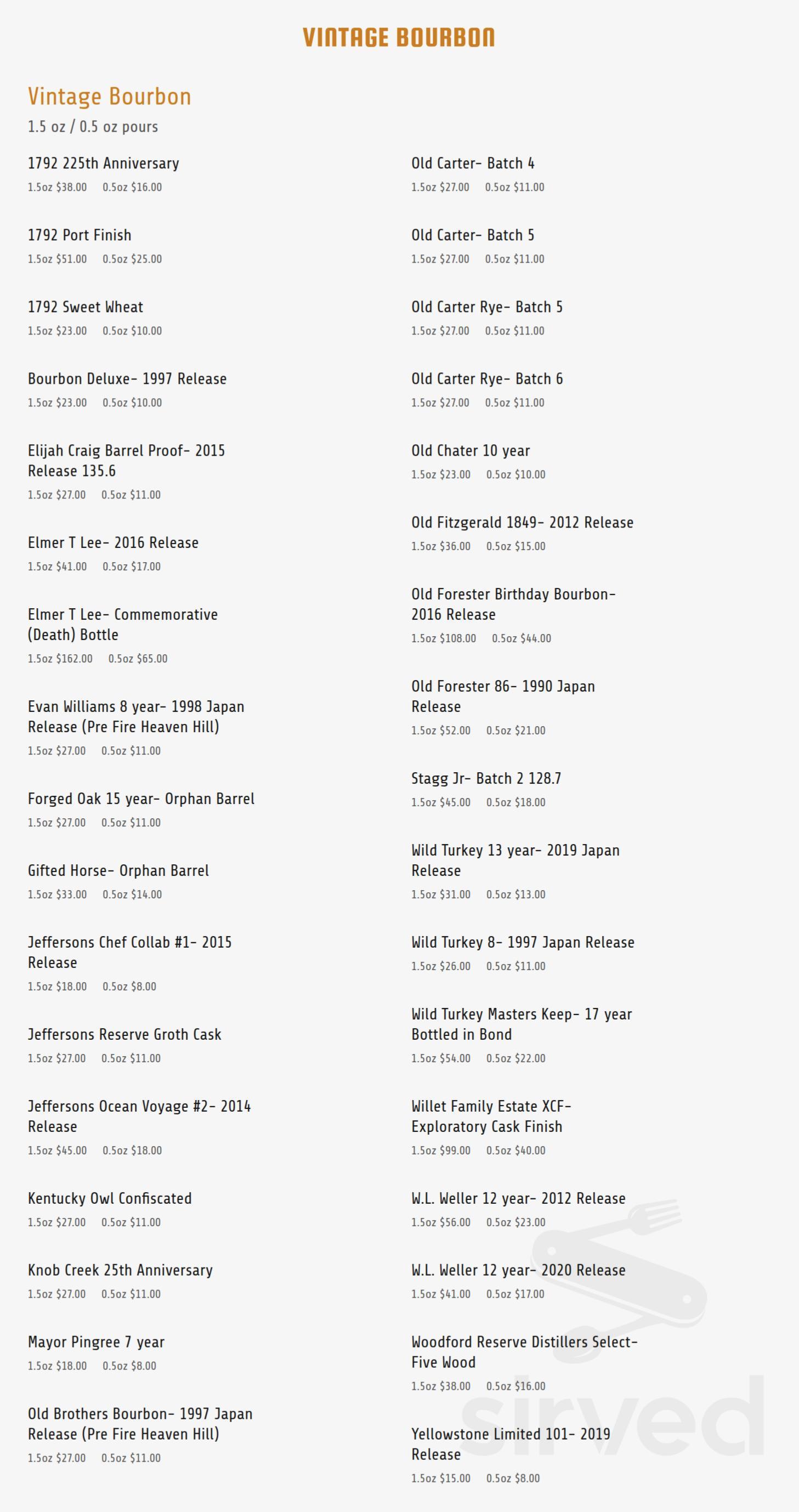 Gallant Fox Brewing Company menu in Louisville, Kentucky, USA