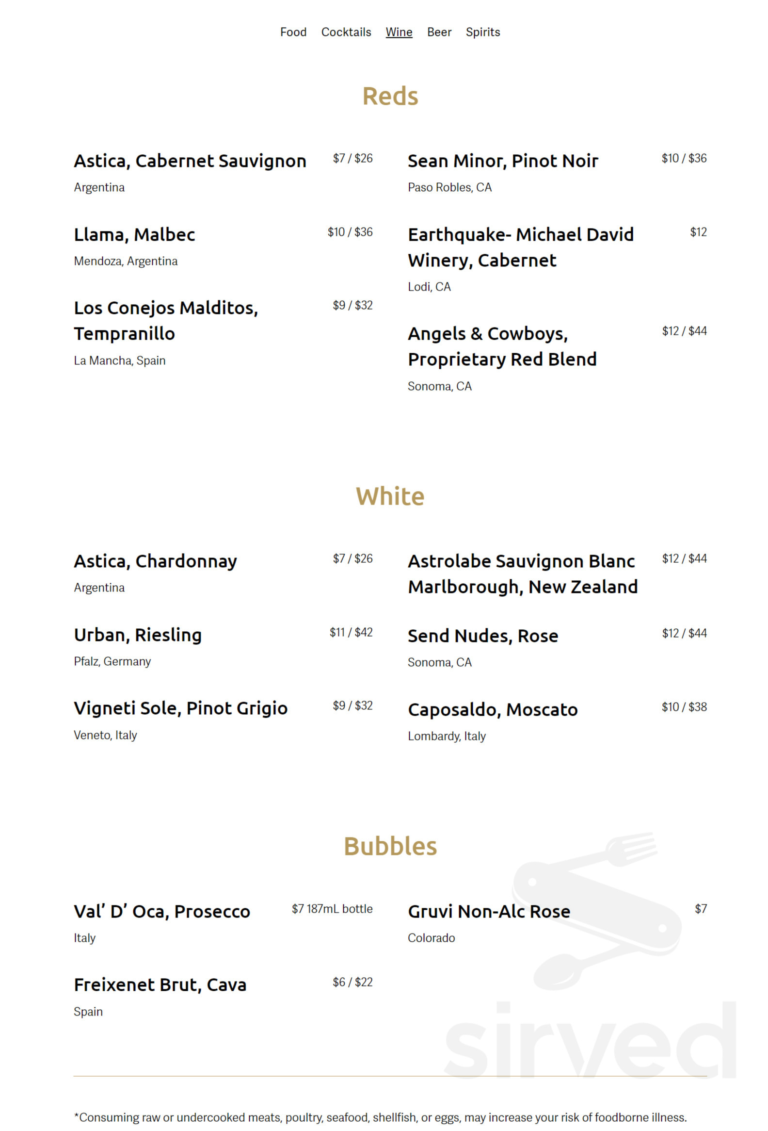 Shame Regret Menu In Colorado Springs Colorado USA shame-regret-menu-in-colorado-springs-colorado-usa