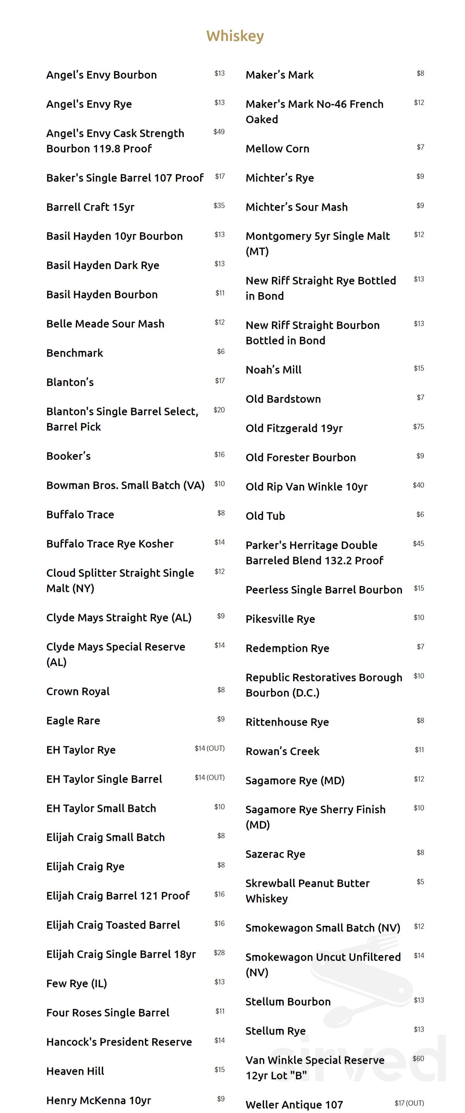 Shame Regret Menu In Colorado Springs Colorado USA