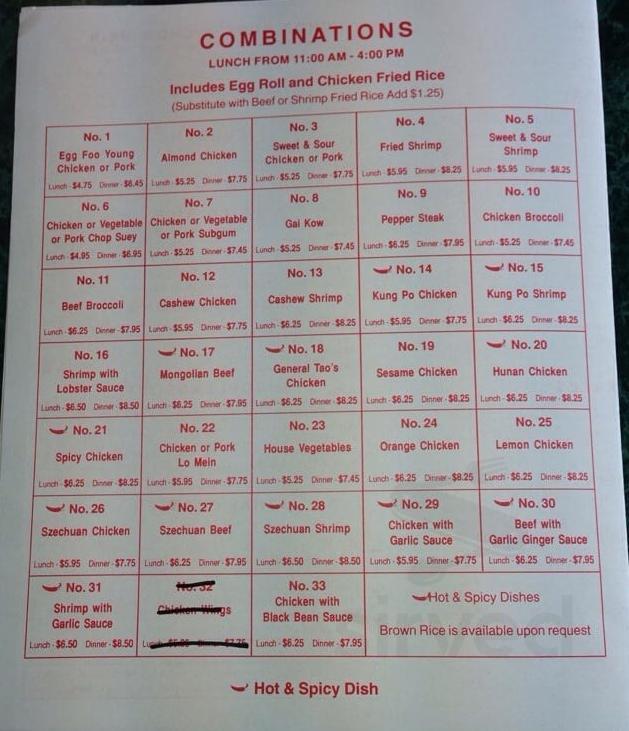 Menu for China Kitchen Express in Livonia, MI Sirved