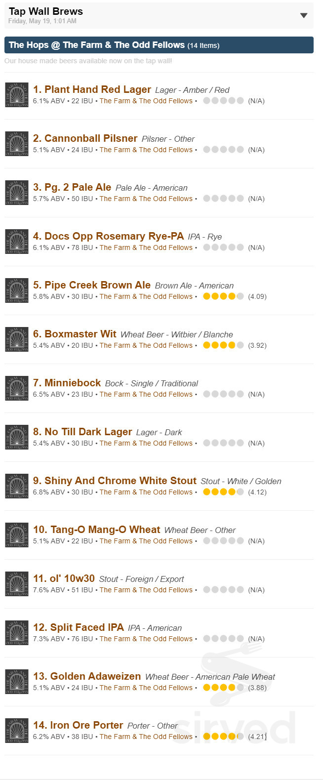 Menu for The FARM & The Odd Fellows in Minneapolis, Kansas, United States