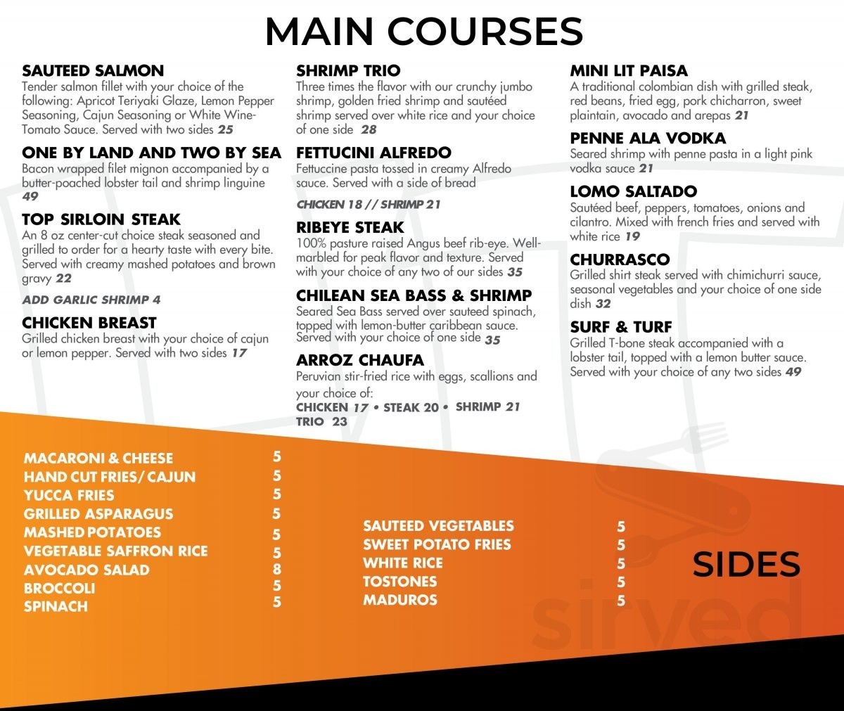 Lit 21 Menus In Newark New Jersey United States lit-21-menus-in-newark-new-jersey-united-states