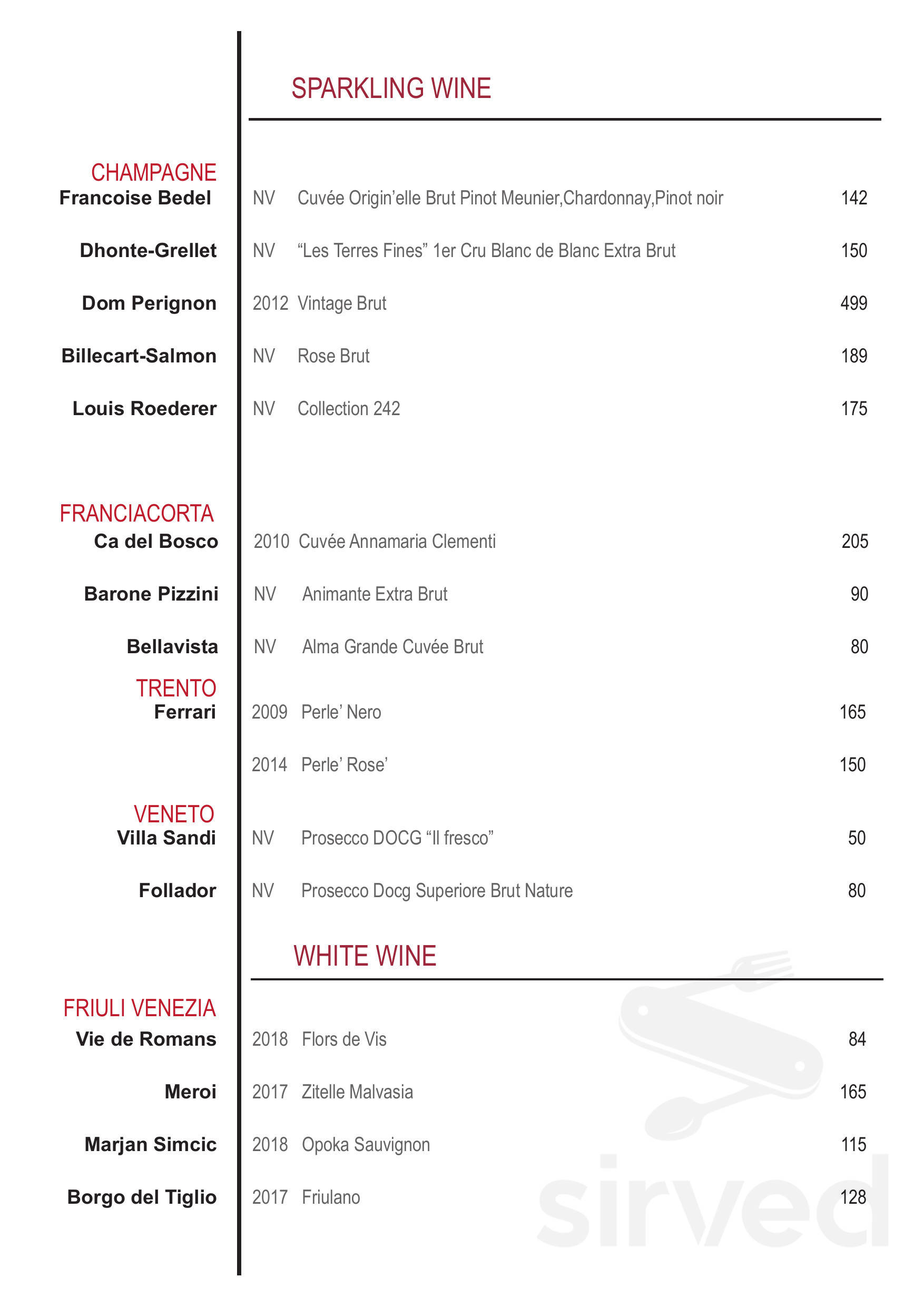 Menu New York NY's Piccola Cucina Osteria Siciliana Sirved