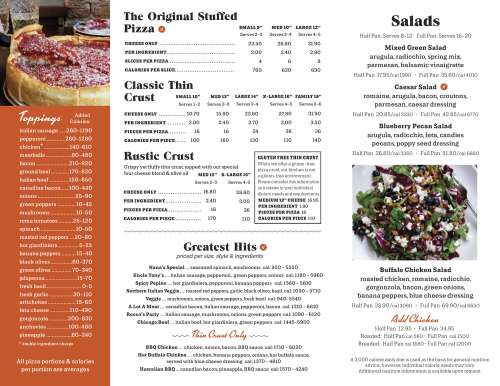Nancy's Pizza Franchise Systems menu in Mokena, Illinois, USA