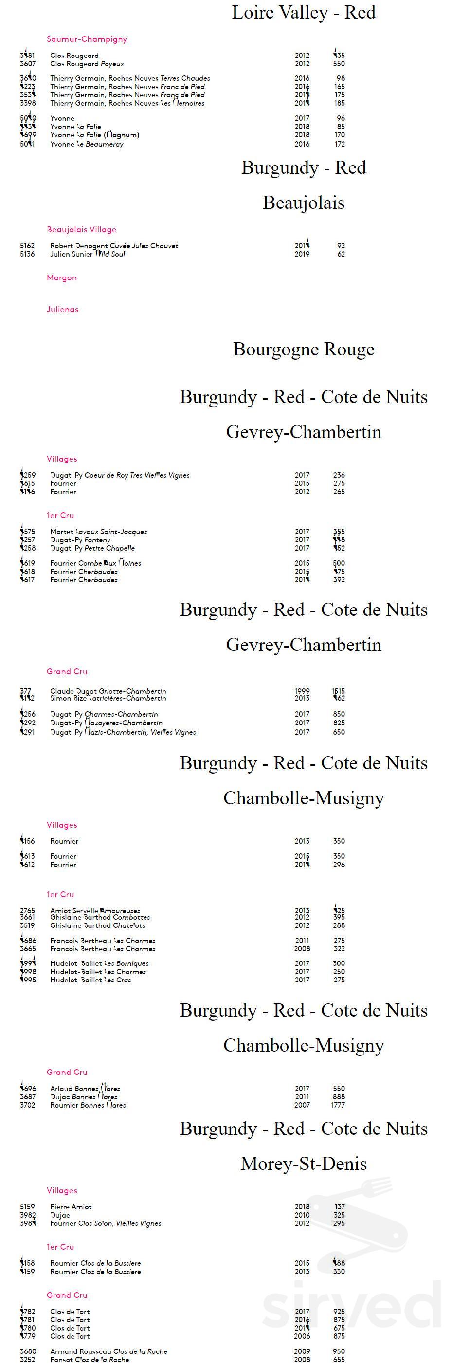 Dirty French Steakhouse menus in Miami, Florida, United States