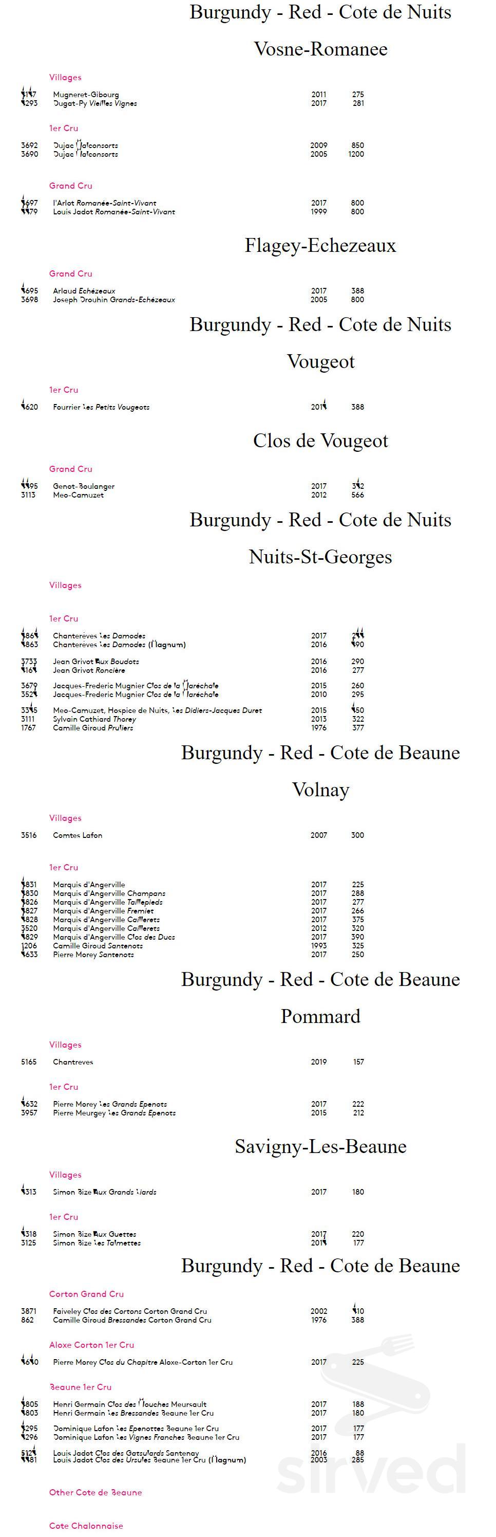 Dirty French Steakhouse menus in Miami, Florida, United States