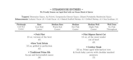 Fred And Steve's Steakhouse Menu