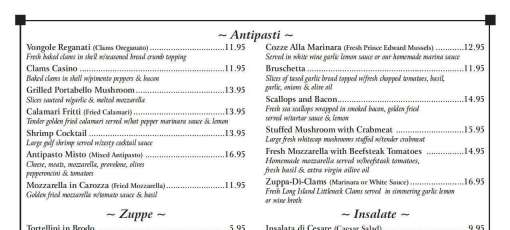 Cafe Ruffino Menu Menu for Ruffino in Lynbrook, NY | Sirved