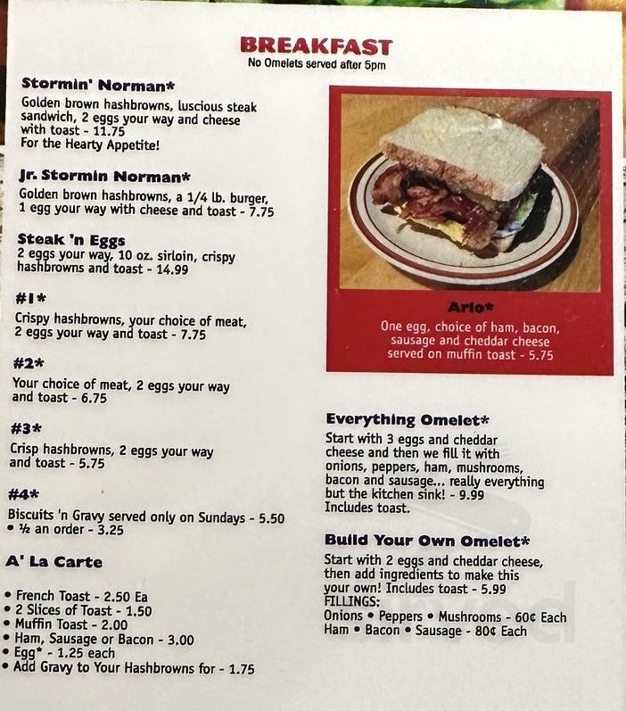 Menu Carpenter IA's Carpenter Bar & Grill Sirved