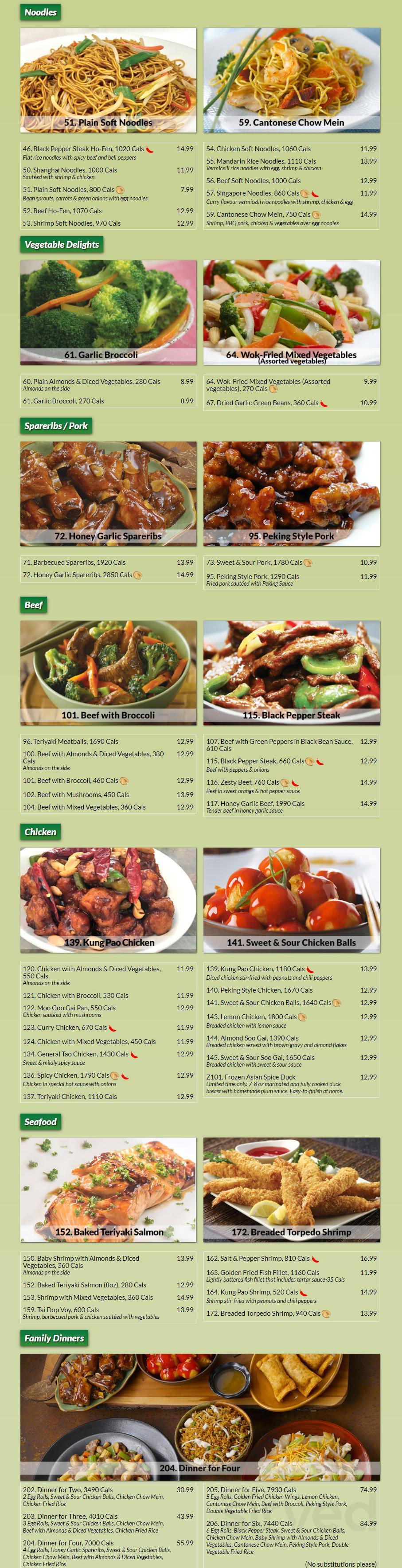 Mandarin Restaurant Nutrition Facts Besto Blog