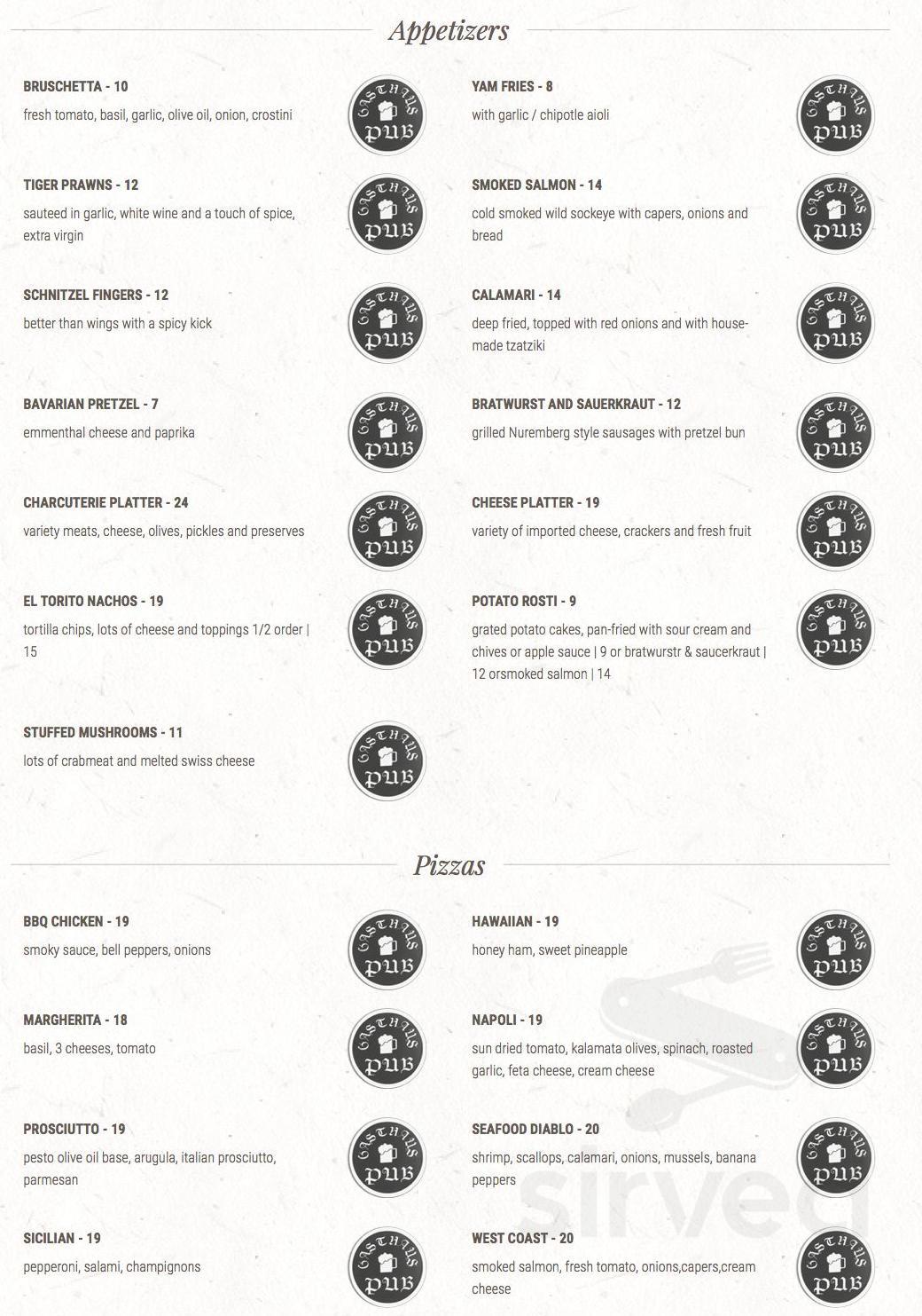 Gasthaus on the Lake menu in Peachland, British Columbia