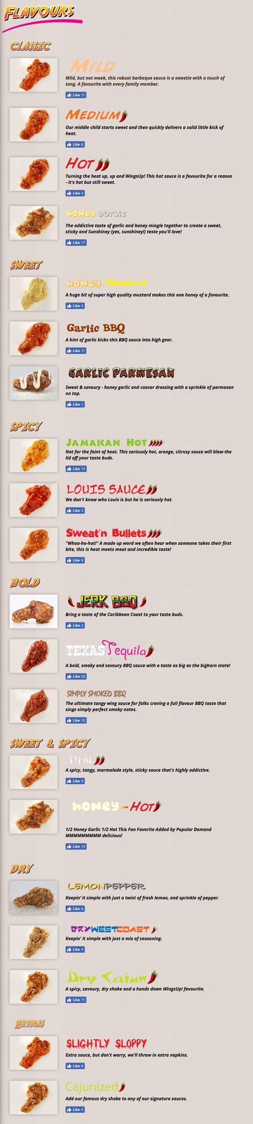 WingsUp! London Wellington menu in London, Ontario, Canada