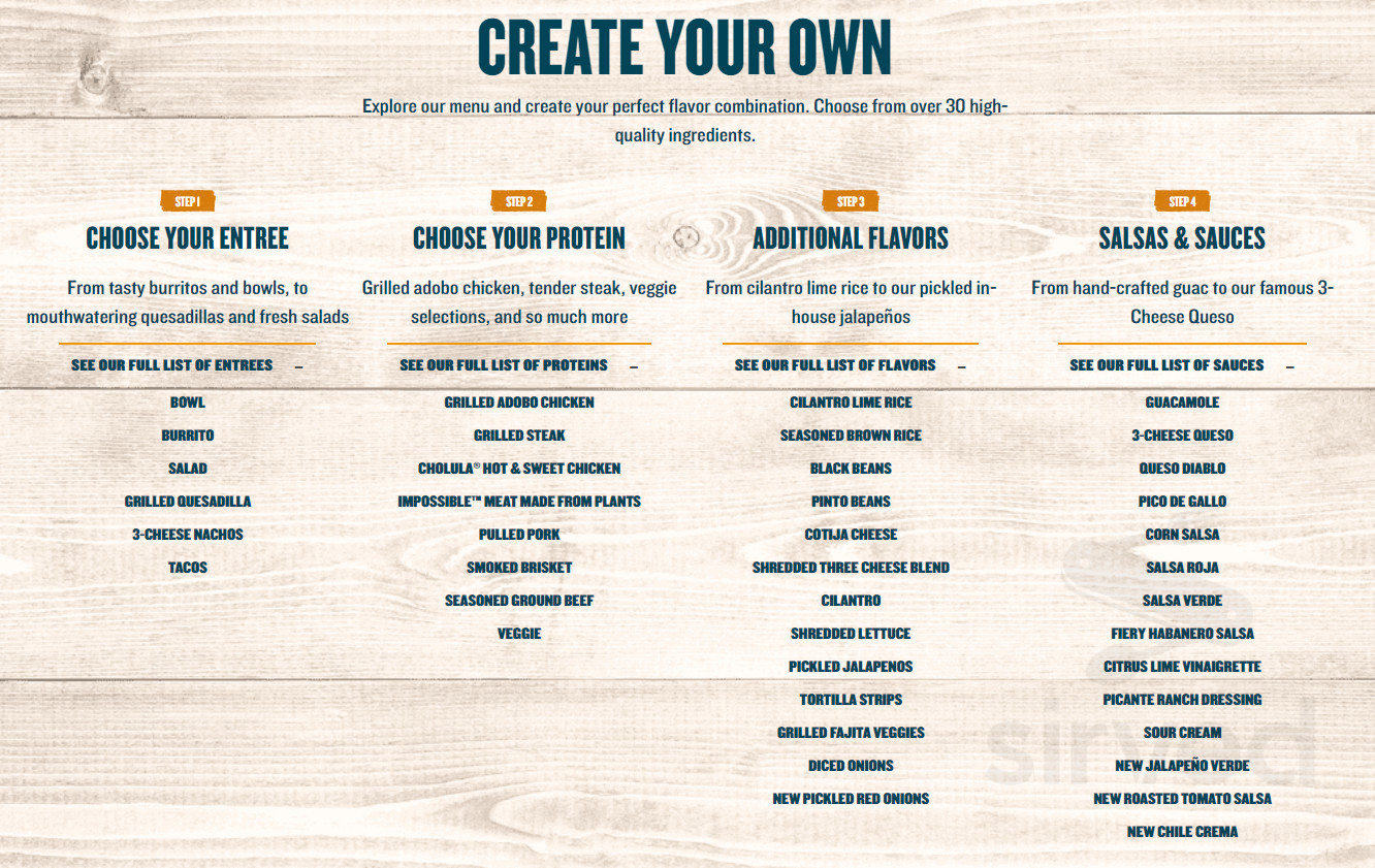 QDOBA Mexican Eats Menu In Chicago Illinois USA