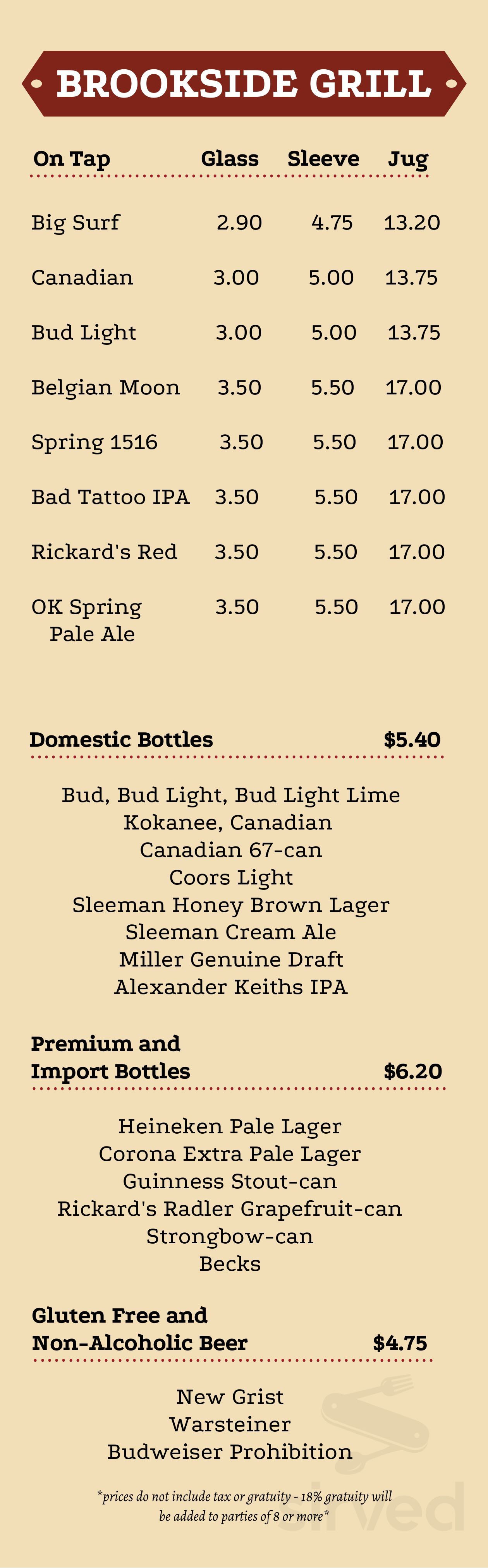 Menu for Brookside Grill in Kelowna, BC | Sirved
