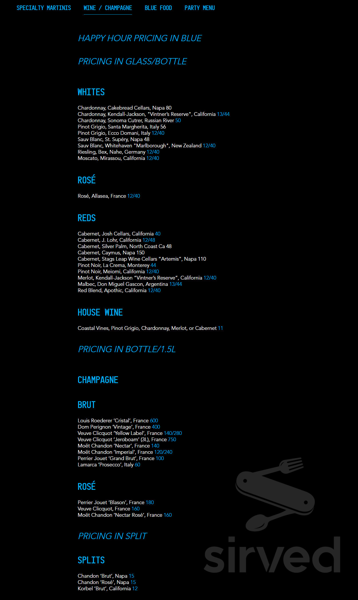 Blue Martini Lounge Pointe Orlando menu in Orlando, Florida, USA