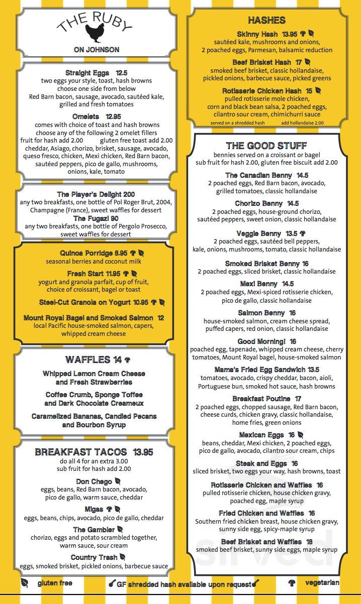 The Ruby on Johnson breakfast menu in Victoria, British Columbia