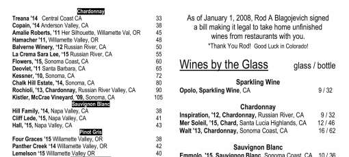 Menu for Bluegrass in Highland Park, IL | Sirved